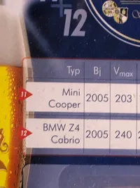 Einsiedler Brauhaus Modellauto Mini Cooper Z4 Cabrio HO 5cm Mehrfarbig 3