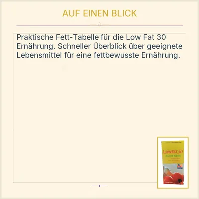 Low Fat 30 Die Fett-Tabelle Gabi Schierz Ratgeber Gesundheit Ernährung Abnehmen